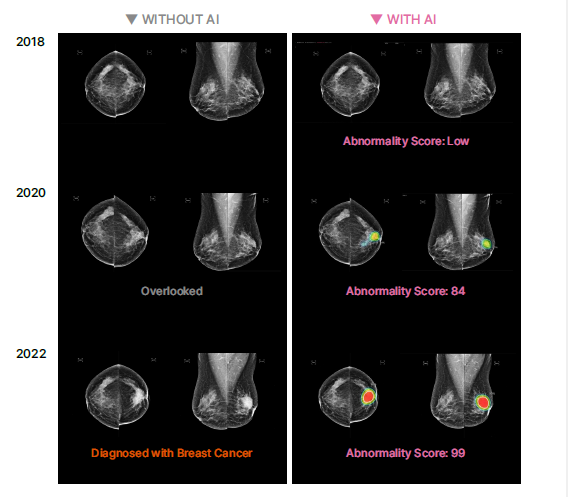 AI ΤΕΧΝΗΤΗ ΝΟΗΜΟΣΥΝΗ